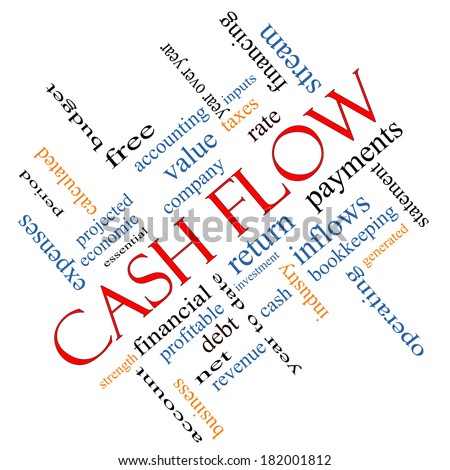 Cash Flow Word Cloud Concept angled with great terms such as return, investment, payments and more.