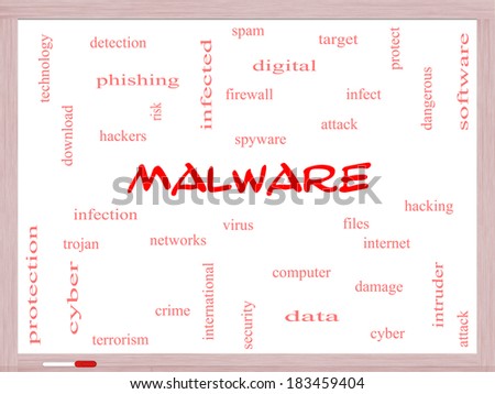 Malware Word Cloud Concept on a Whiteboard with great terms such as trojan, virus, infection and more.