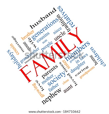 Family Word Cloud Concept angled with great terms such as loving, parents, home and more.