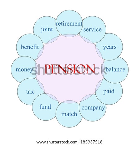 Pension concept circular diagram in pink and blue with great terms such as service, years, paid and more.