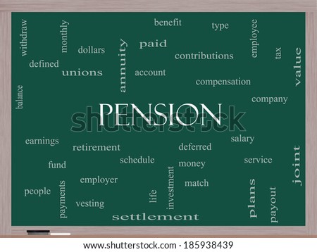 Pension Word Cloud Concept on a Blackboard with great terms such as benefit, deferred, retirement and more.
