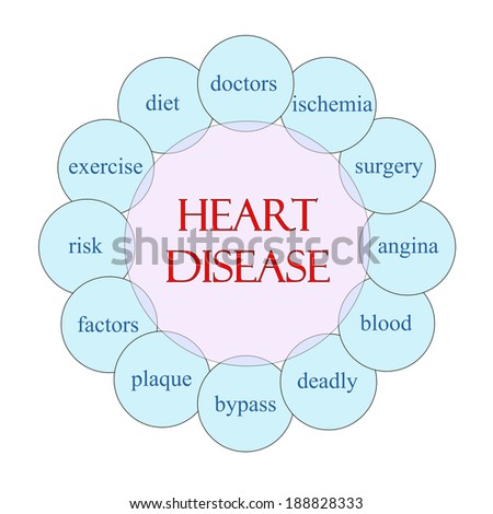 Heart Disease concept circular diagram in pink and blue with great terms such as doctors, angina, blood and more.