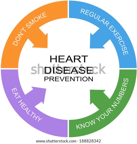 Heart Disease Prevention Word Circle Concept with great terms such as exercise, eat heatlhy and more.
