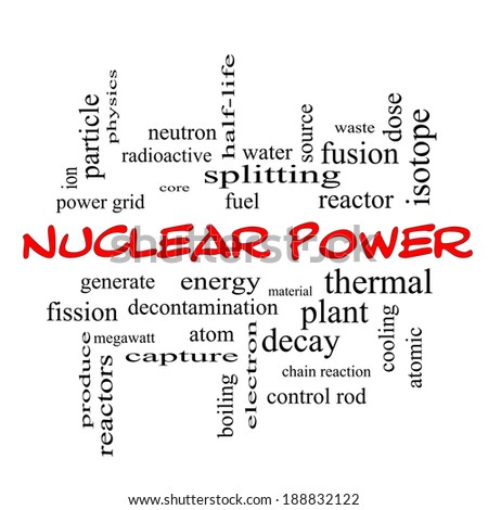 Nuclear Power Word Cloud Concept in red caps with great terms such as energy, fuel, atom and more.