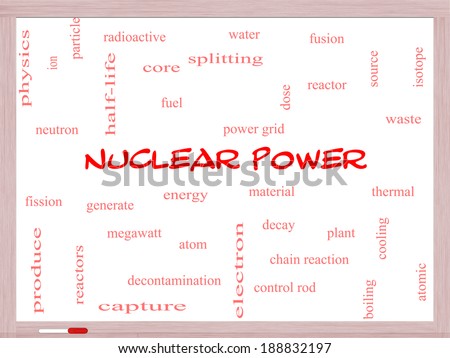 Nuclear Power Word Cloud Concept on a Whiteboard with great terms such as energy, fuel, atom and more.