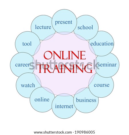 Online Training concept circular diagram in pink and blue with great terms such as present, school, education and more.