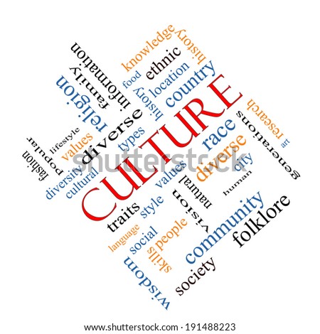 Culture Word Cloud Concept angled on a Blackboard with great terms such as values, diversity, language and more.
