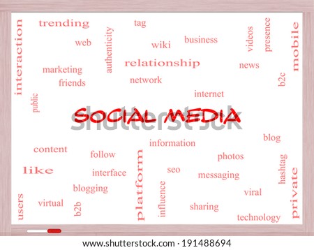 Social Media Word Cloud Concept on a Whiteboard with great terms such as network, follow, content and more.