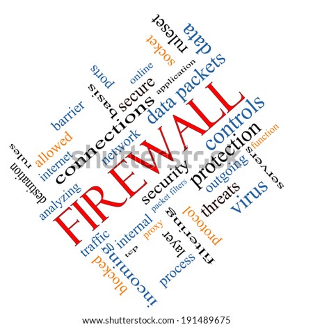 Firewall Word Cloud Concept angled with great terms such as security, network, data and more.