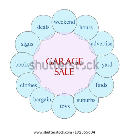 Garage Sale concept circular diagram in pink and blue with great terms such as hours, yard, weekend and more.
