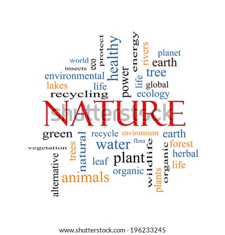 Nature Word Cloud Concept with great terms such as recycle, green, natural and more.