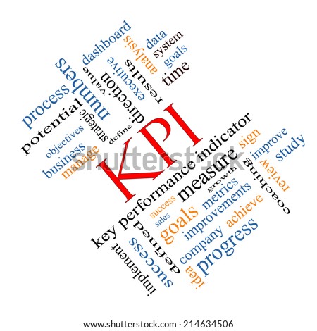 KPI Word Cloud Concept angled with great terms such as key, performance, indicators and more.