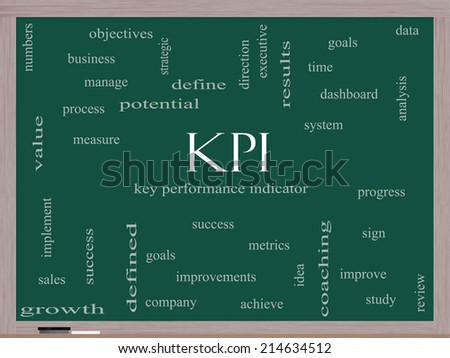 KPI Word Cloud Concept on a Blackboard with great terms such as key, performance, indicators and more.