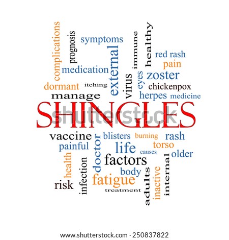 Shingles Word Cloud Concept with great terms such as virus, itching, vaccine, rash and more.