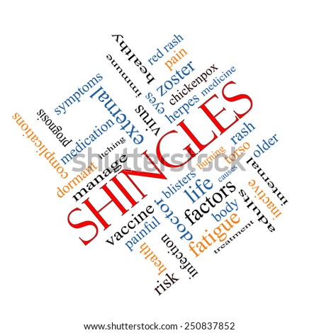 Shingles Word Cloud Concept angled with great terms such as virus, itching, vaccine, rash and more.