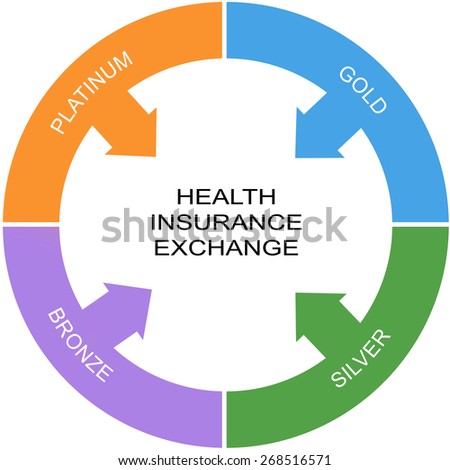 Health Insurance Exchange Word Circle Concept with great terms such as silver, gold, bronze and more.