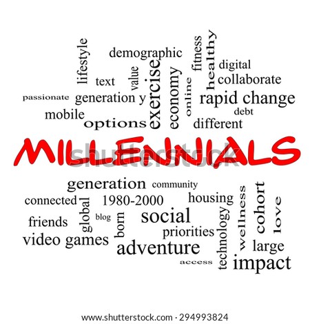 Millennials  Word Cloud Concept in red caps with great terms such as generation, health, fitness, technology and more.