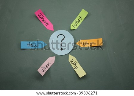 Who What Where When Why How Question written in sticky notes pointed towards a question mark in the center circle