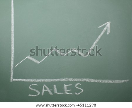 A chalkboard drawing that shows a chart with sales being up.