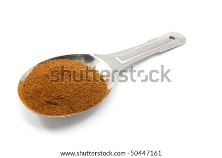  teaspoon twitter to Tablespoon Between a cup or half a wineglass size 