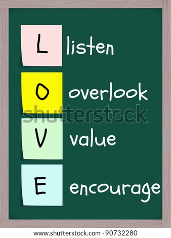 LOVE acronym, listen, overlook, value, encourage on colorful sticky notes on a blackboard with words written in white chalk.