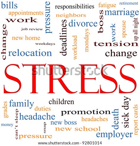 A word cloud concept around the word Stress with great terms such as pressure, deadlines, family, duties, tension, change and more.