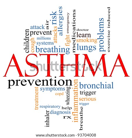 Asthma Lungs Picture