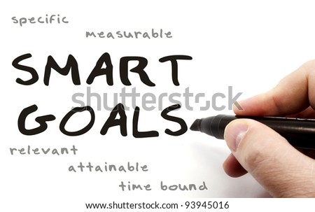 A hand writing Smart Goals with a black pen with the words specific, measurable, relevant, attainable, and time bound written in the background.