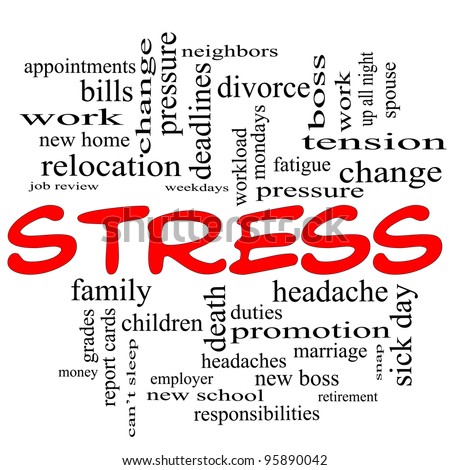 A word cloud concept in red caps around the word Stress with great terms such as pressure, deadlines, family, duties, tension, change and more.
