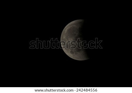 Partial Eclipse of the Moon in Black Night