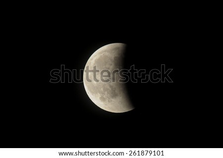 Partial Eclipse of the Moon in Black Night