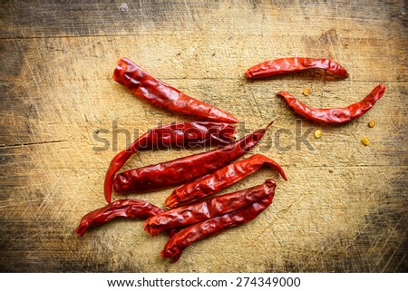Red dry chillies