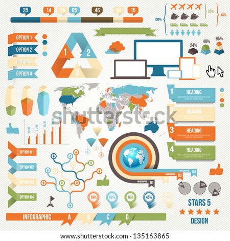 Communications music subjects including Communications music subjects including
