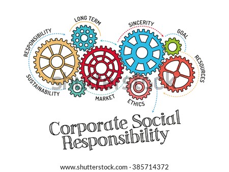 Gears and Corporate Social Responsibility Mechanism