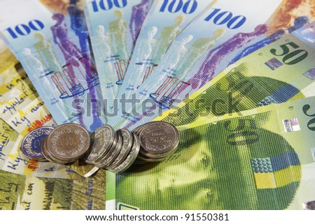 Swiss money currency