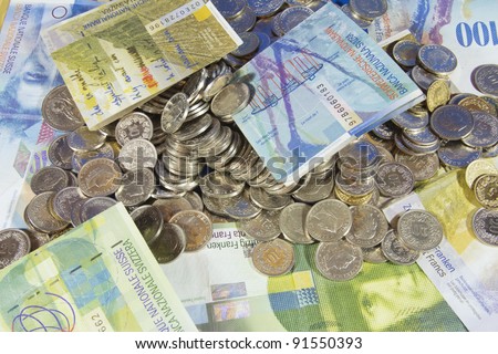 Swiss money currency