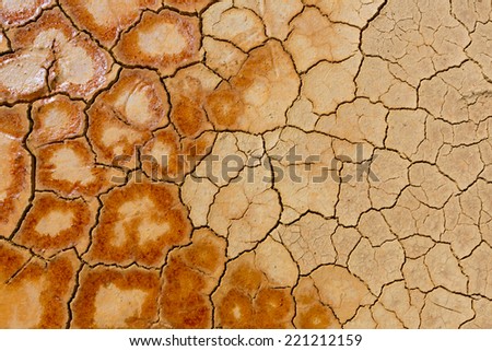 Mazarron Murcia old mine acid dry lake texture in Spain