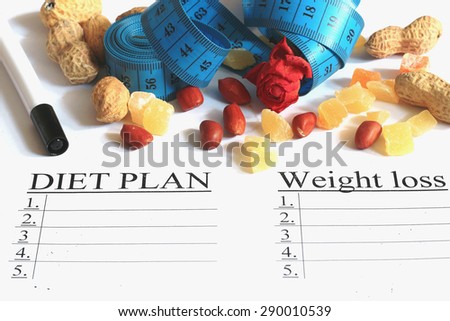 centimeter diet plan