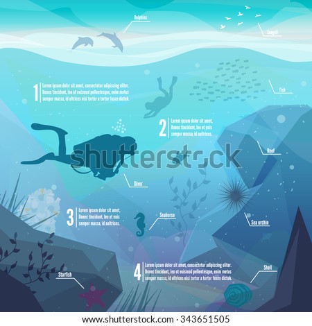 Underwater diving infographics. Landscape of marine life - Island in the ocean and underwater world with different animals. Low polygon style flat illustrations. For web and mobile phone,print.