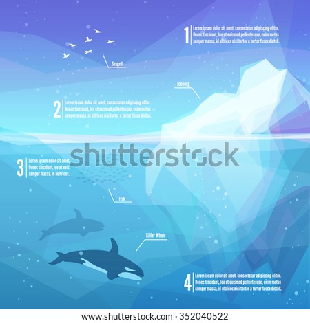 Iceberg infographics. Landscape of northern and Antarctic life - Iceberg in ocean and underwater world with different animals. Low polygon style illustrations. Underwater infographics