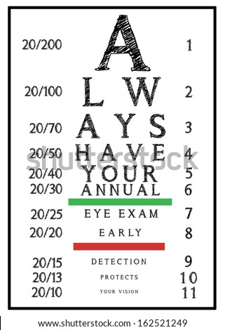 Eye Exam Chart Always Have Your Annual Eye Exam Isolated on White Background