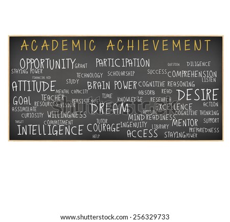 Academic Achievement Blackboard: Intelligence, Readiness, Attitude, Opportunity, Preparedness, Resources, Goal, Time, Access, Participation, Listen,Comprehension, Technology, Persistence isolated