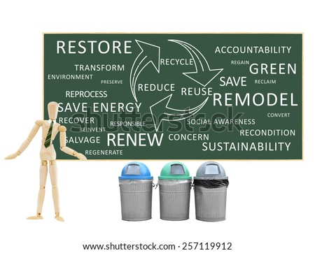 Mannequin trash cans Recycle Reuse Reduce Arrows Circular with text Green Regenerate Environment Sustainability Transform Remodel chalkboard isolated on white background