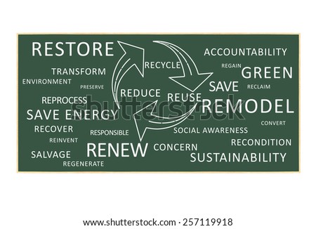 Recycle Reuse Reduce Arrows Circular with text Green Renew, Save Energy, Accountability, Regenerate Environment Sustainability Transform Remodel chalkboard isolated on white background