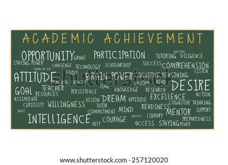 Academic Achievement Blackboard: Intelligence, Readiness, Attitude, Opportunity, Preparedness, Resources, Goal, Access, Participation, Listen, Technology, Persistence, chalkboard isolated on white