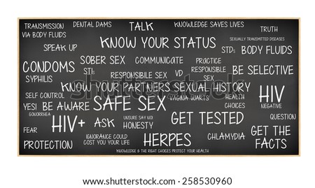 Safe Sex Blackboard: Know your status, Get Tested, Condoms, HIV positive, Responsible, Be Selective, Self Control, Speak Up, Honesty, Truth, Question, Protection, Dental Dam,Communicate, Knowledge