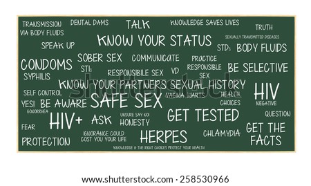 Safe Sex Blackboard: Know your status, Get Tested, Condoms, HIV positive, Responsible, Be Selective, Self Control, Speak Up, Honesty, Truth, Question, Protection, Dental Dam,Communicate, Knowledge