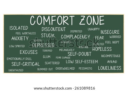 Green Chalk board Comfort Zone: Fear Anxiety, Excuses, Self Critical isolated on white background