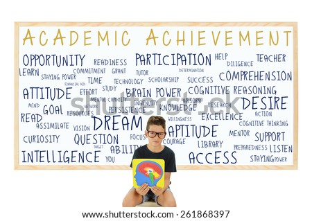 Student Academic Achievement Dry White Board: Intelligence, Readiness, Attitude, Opportunity, Preparedness, Resources, Goal, Access, Participation, Listen, Technology, Persistence