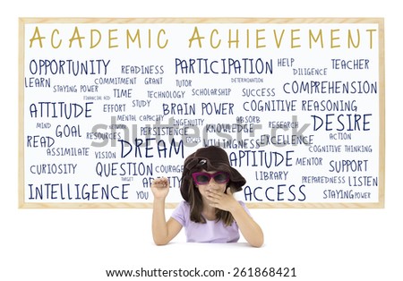 Student Academic Achievement Dry White Board: Intelligence, Readiness, Attitude, Opportunity, Preparedness, Resources, Goal, Access, Participation, Listen, Technology, Persistence